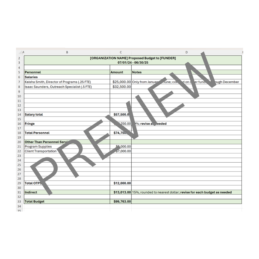 Grant Budget Template