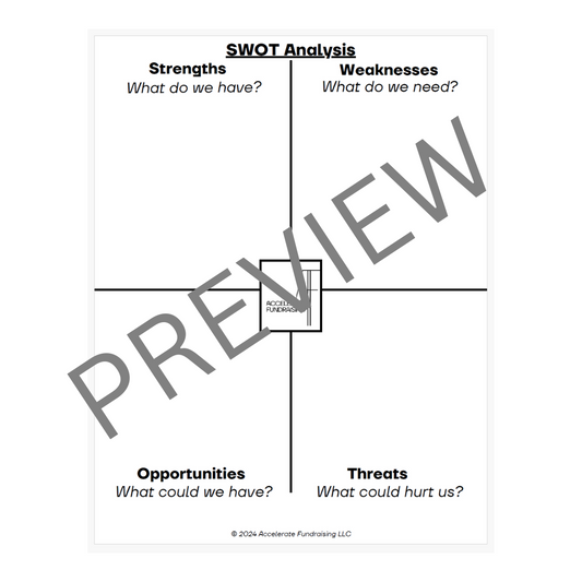 SWOT Template